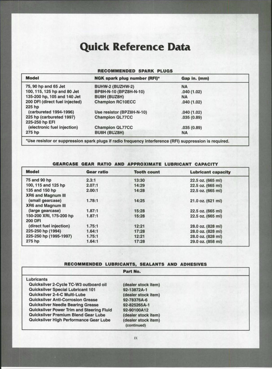 1994-1997 Mercury Mariner 75HP-275HP Outboard Service & Repair Manual preview img 1