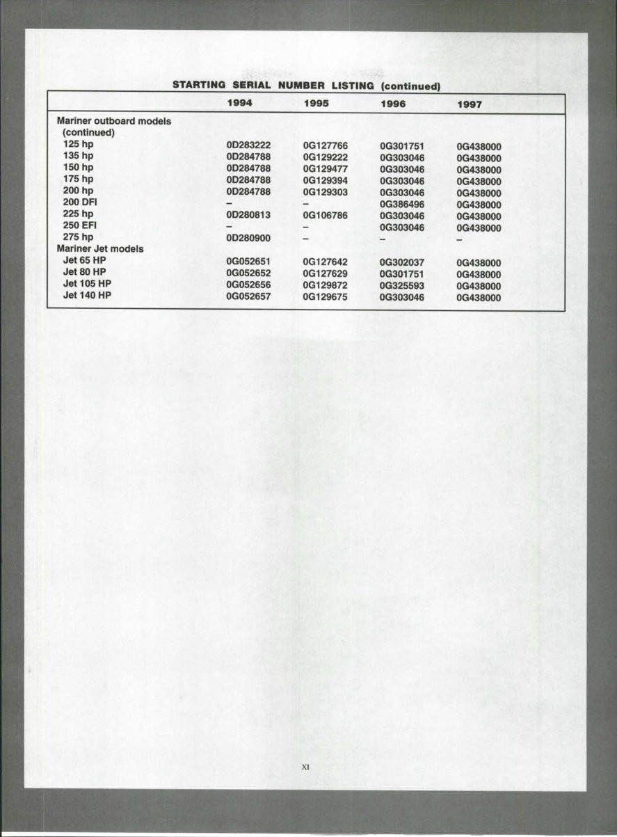 1994-1997 Mercury Mariner 75HP-275HP Outboard Service & Repair Manual preview img 3