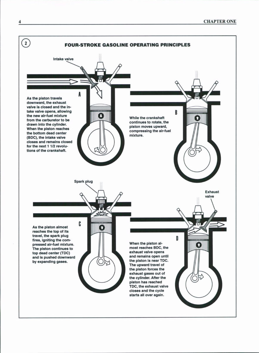 1994-1997 Mercury Mariner 75HP-275HP Outboard Service & Repair Manual preview img 7