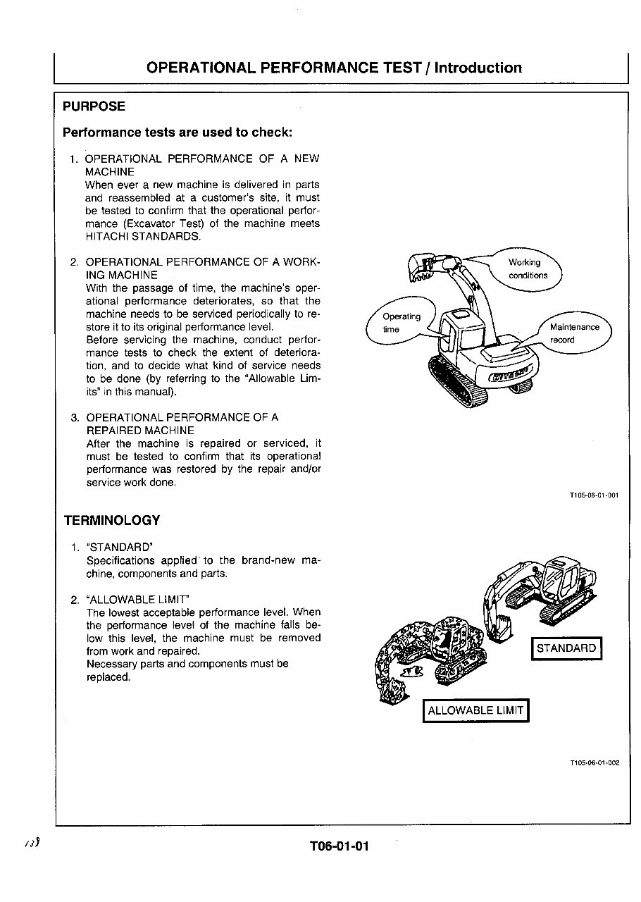 Hitachi EX200-3 Excavator Service & Repair Manual preview img 3