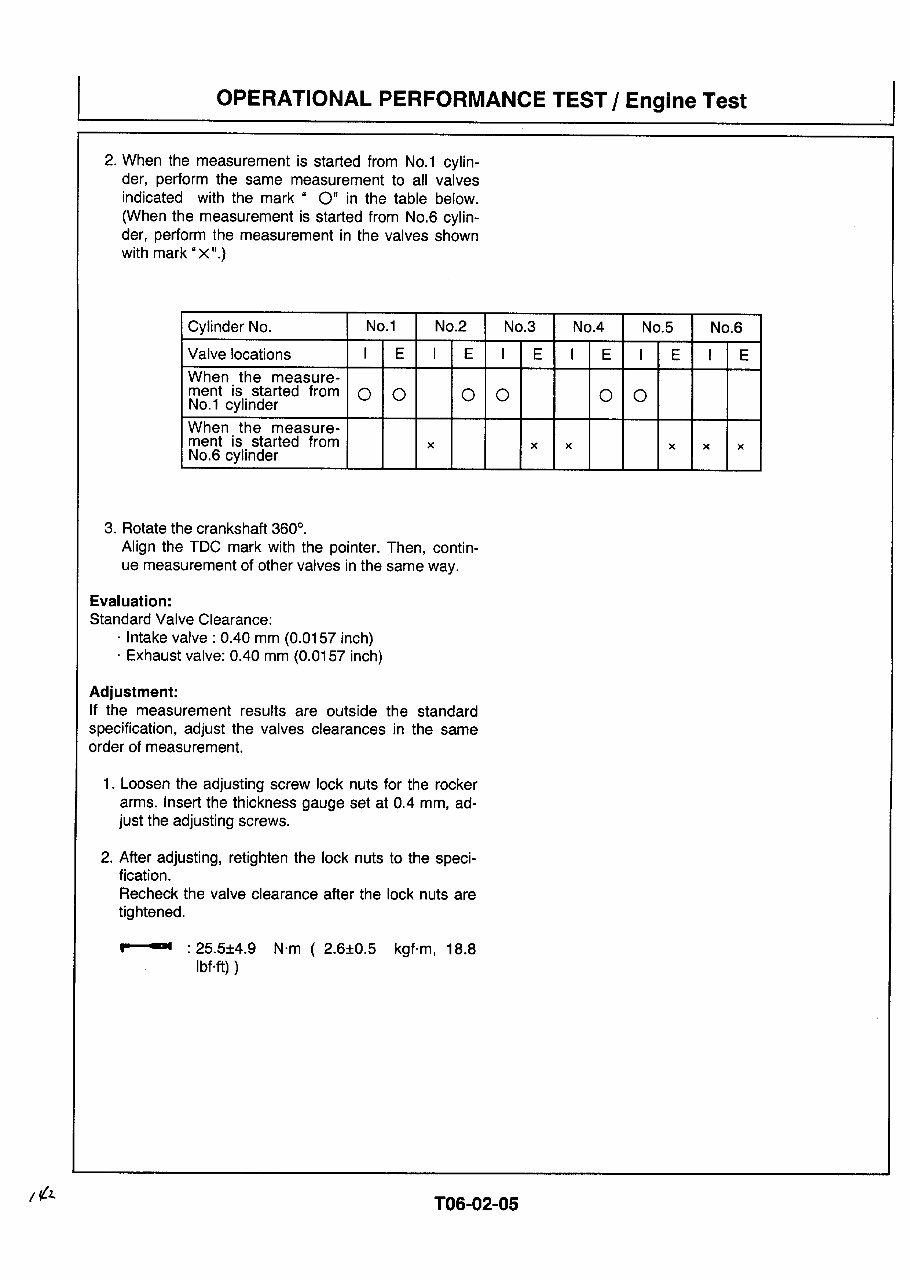 Hitachi EX200-3 Excavator Service & Repair Manual preview img 9