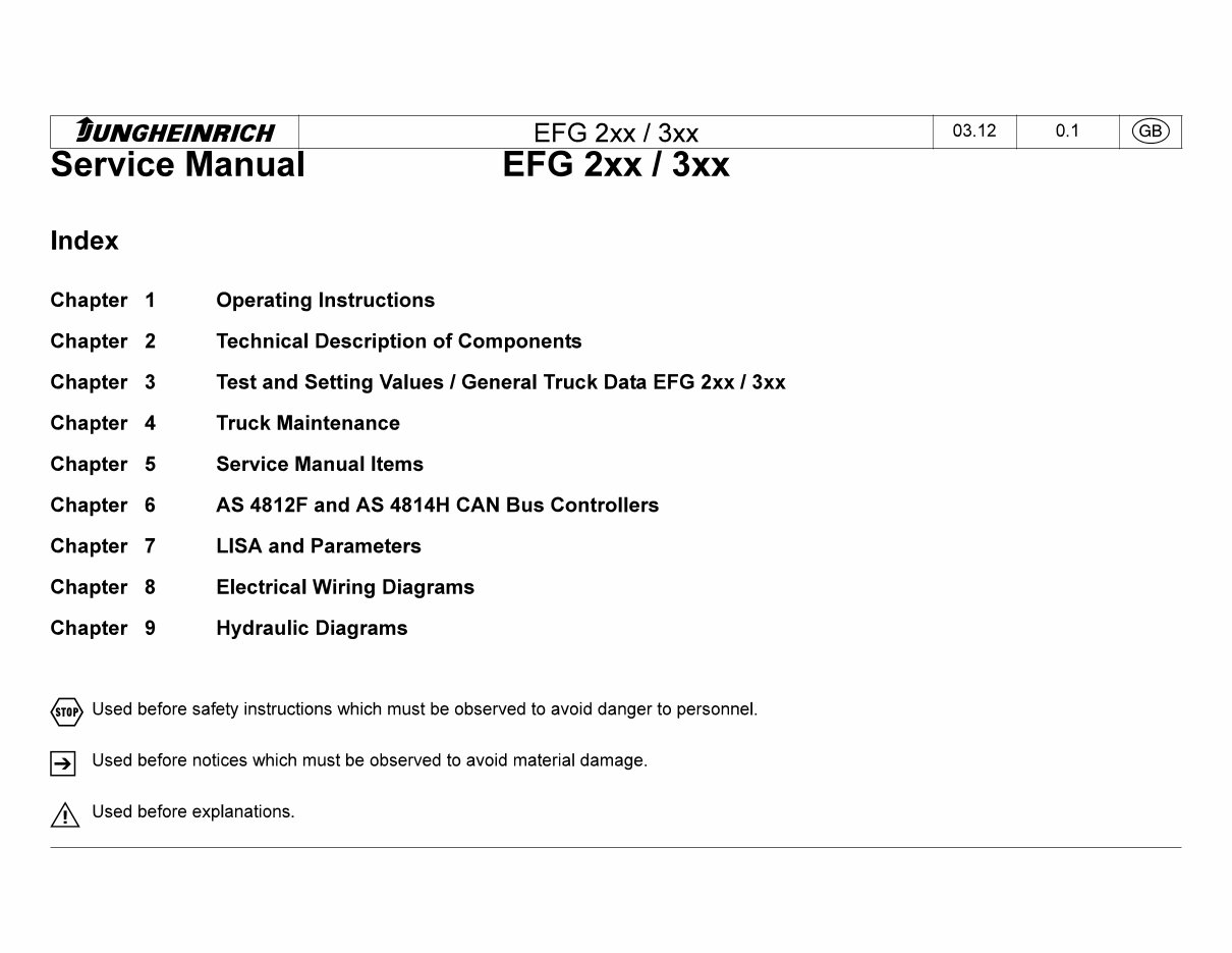 Jungheinrich Electric Lift Truck EFG 213, EFG 215, EFG 216, EFG 218, EFG 220 (02.04-12.08) Workshop Service Manual preview img 1