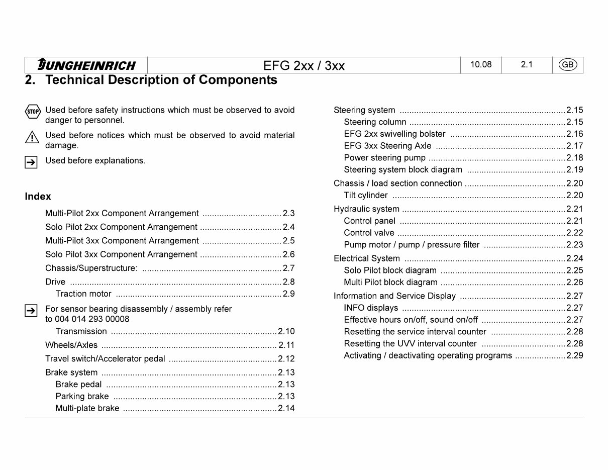 Jungheinrich Electric Lift Truck EFG 213, EFG 215, EFG 216, EFG 218, EFG 220 (02.04-12.08) Workshop Service Manual preview img 3