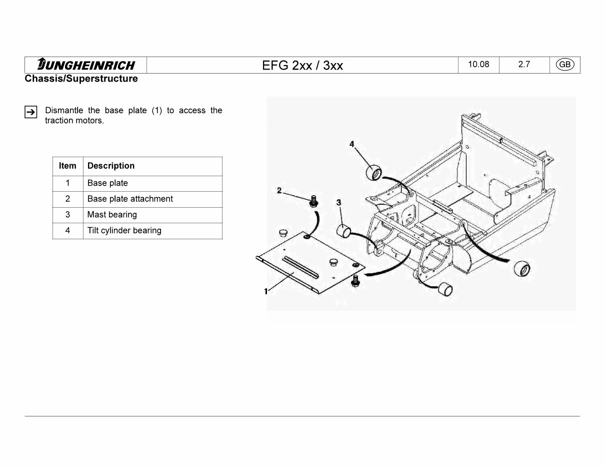 Jungheinrich Electric Lift Truck EFG 213, EFG 215, EFG 216, EFG 218, EFG 220 (02.04-12.08) Workshop Service Manual preview img 8