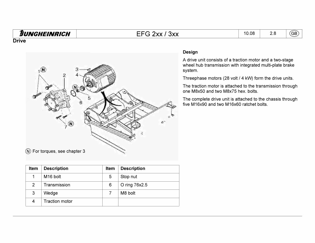 Jungheinrich Electric Lift Truck EFG 213, EFG 215, EFG 216, EFG 218, EFG 220 (02.04-12.08) Workshop Service Manual preview img 9