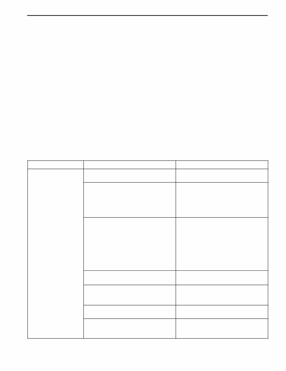 2000-2005 Chevrolet Spark Service & Repair Manual preview img 1