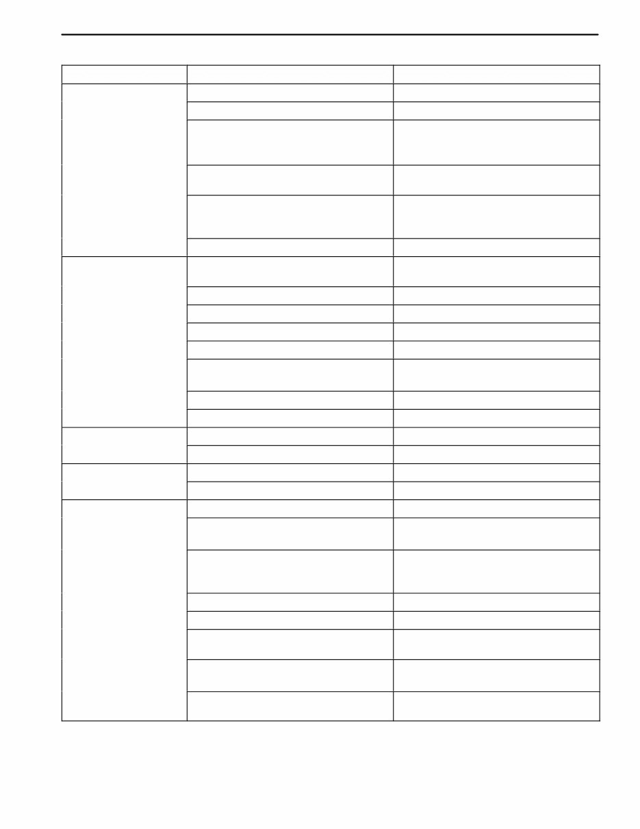 2000-2005 Chevrolet Spark Service & Repair Manual preview img 2