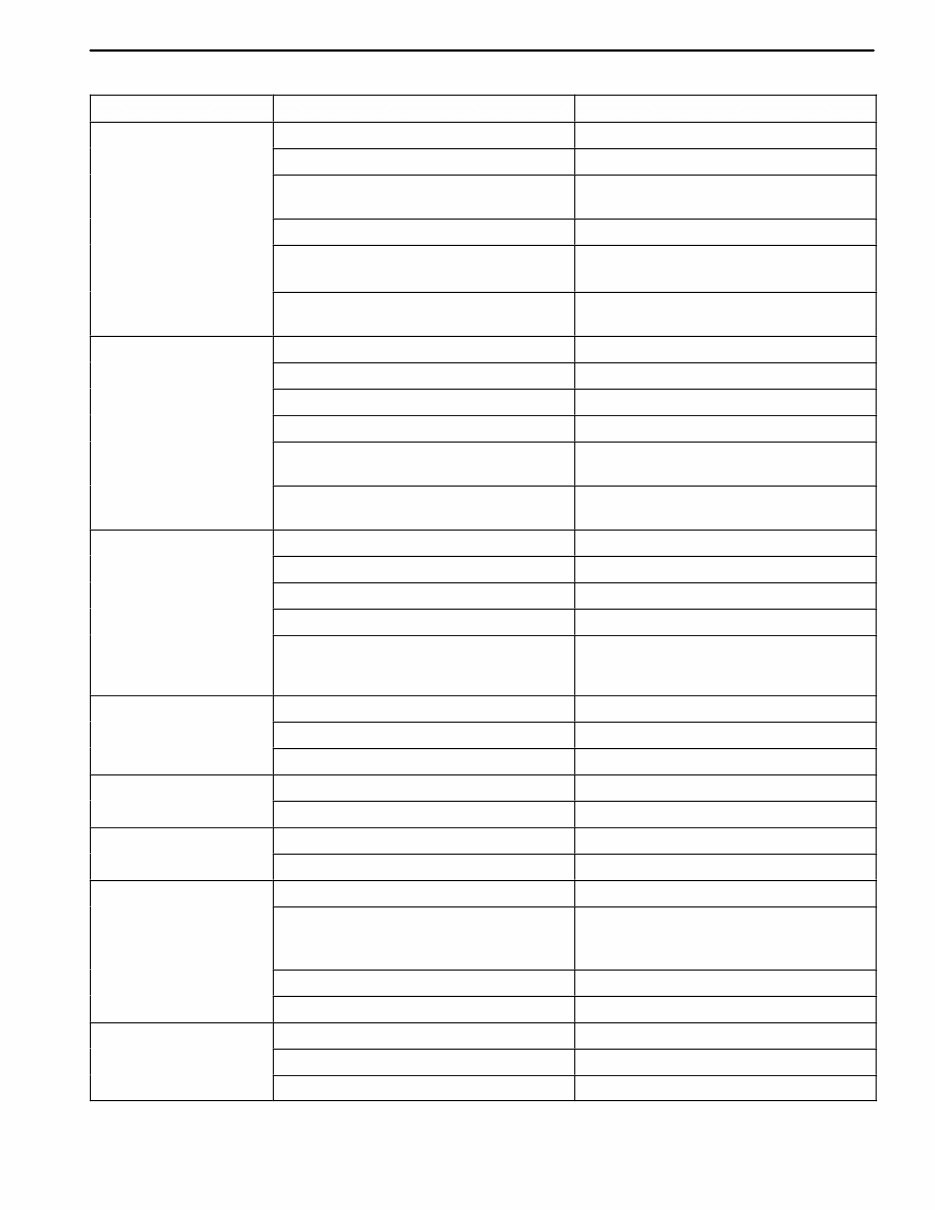 2000-2005 Chevrolet Spark Service & Repair Manual preview img 4