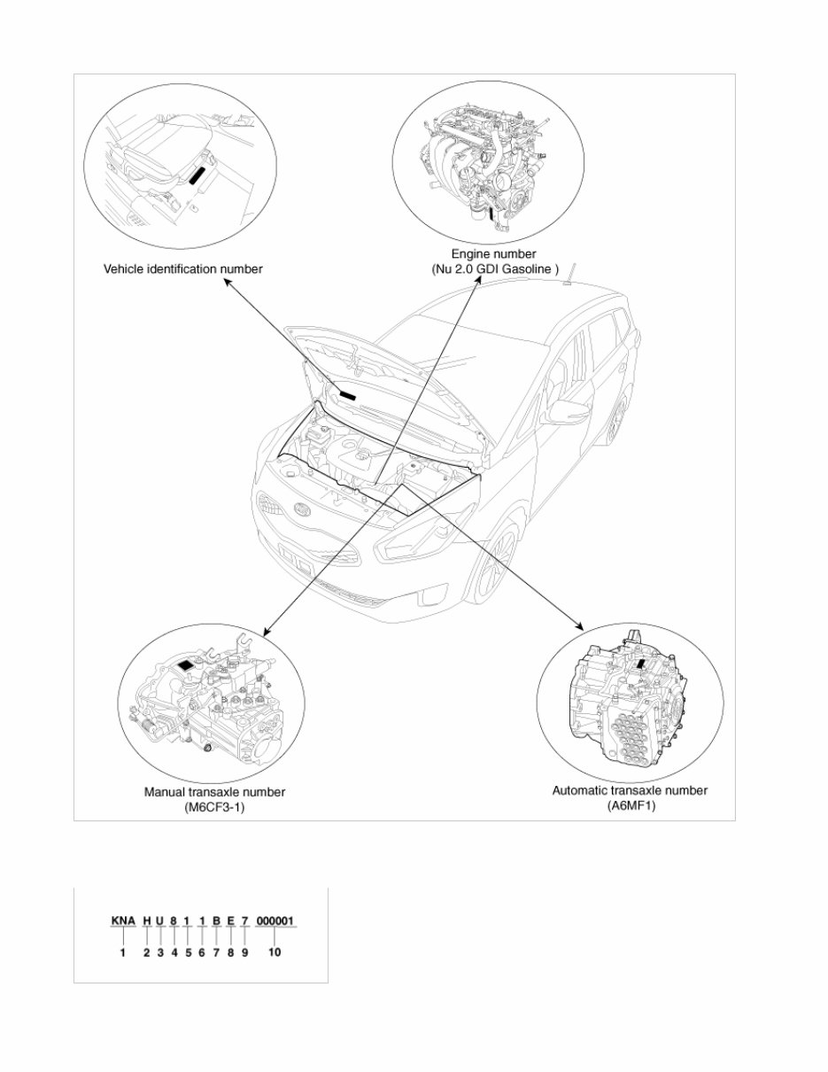 2015 Kia Rondo Service & Repair Manual preview img 1