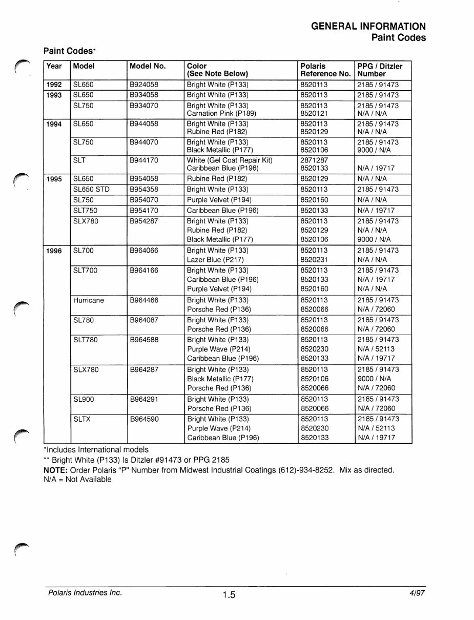 1996 Polaris SLTX Service & Repair Manual preview img 10