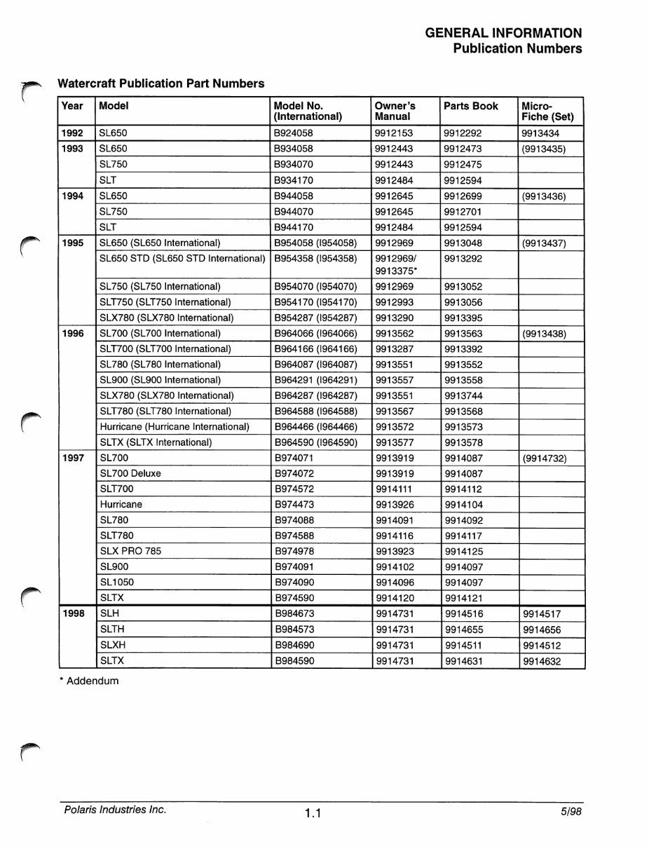 1996 Polaris SLTX Service & Repair Manual preview img 4