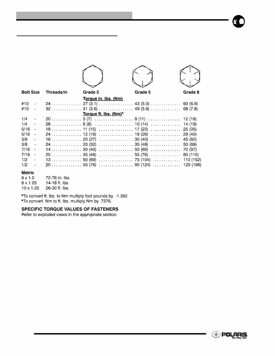POLARIS SAWTOOTH 200 ATV Full Service & Repair Manual 2006-2007 preview img 10