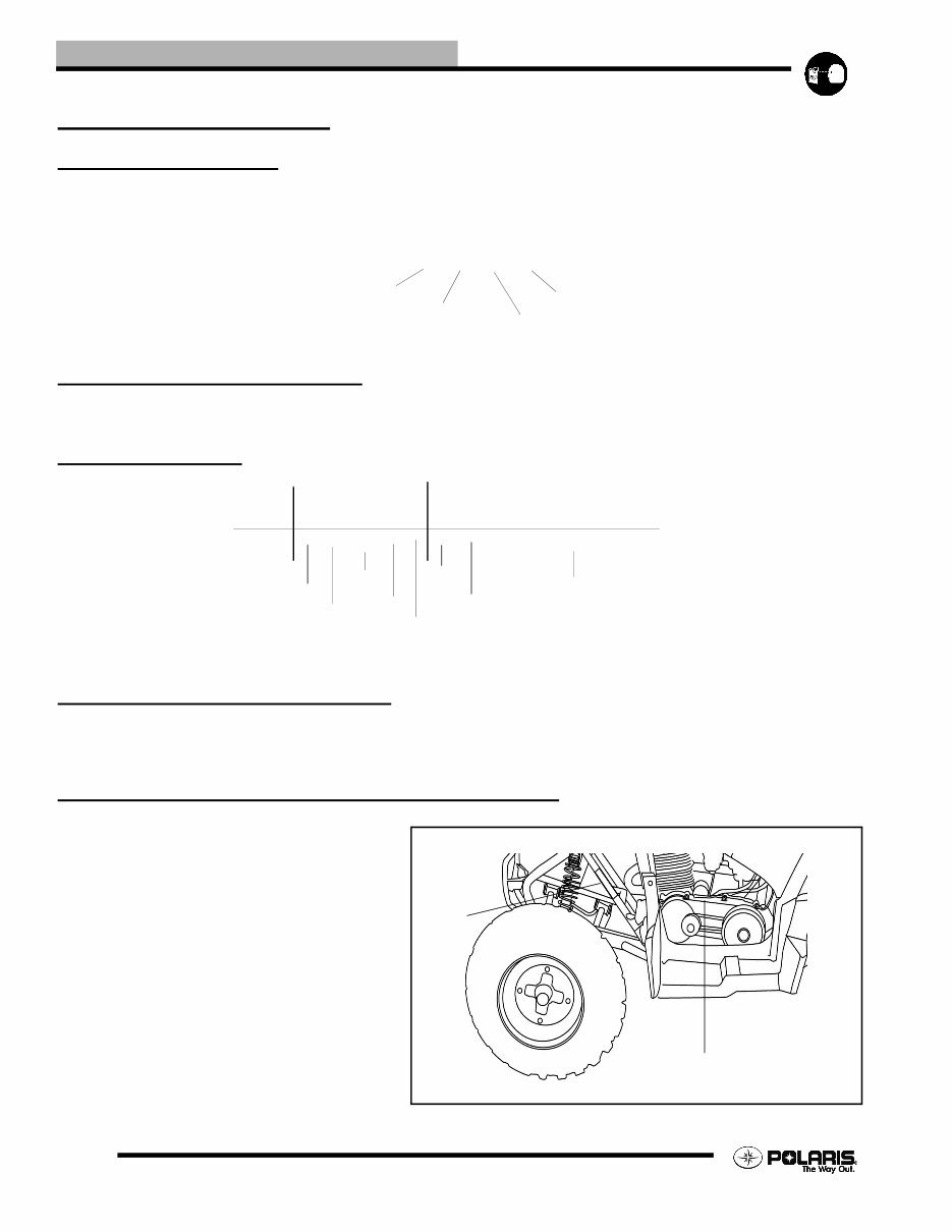 POLARIS SAWTOOTH 200 ATV Full Service & Repair Manual 2006-2007 preview img 2