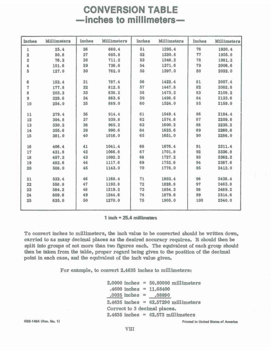 International Cub Cadet 86 108 109 128 129 149 169 800 1000 1200 1250 1450 1650 Tractor Complete Workshop Service Repair Manual preview img 10