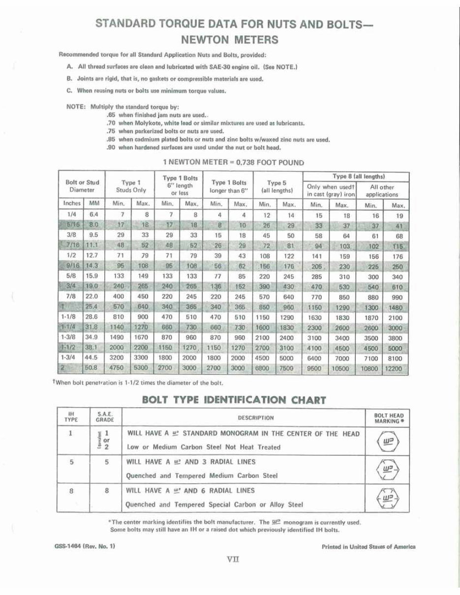 International Cub Cadet 86 108 109 128 129 149 169 800 1000 1200 1250 1450 1650 Tractor Complete Workshop Service Repair Manual preview img 9