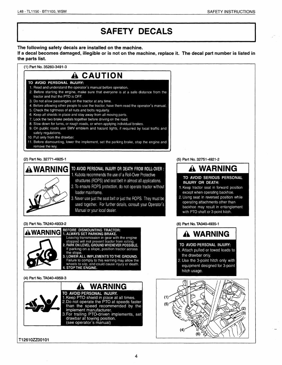 Kubota L48 Service & Repair Manual preview img 8