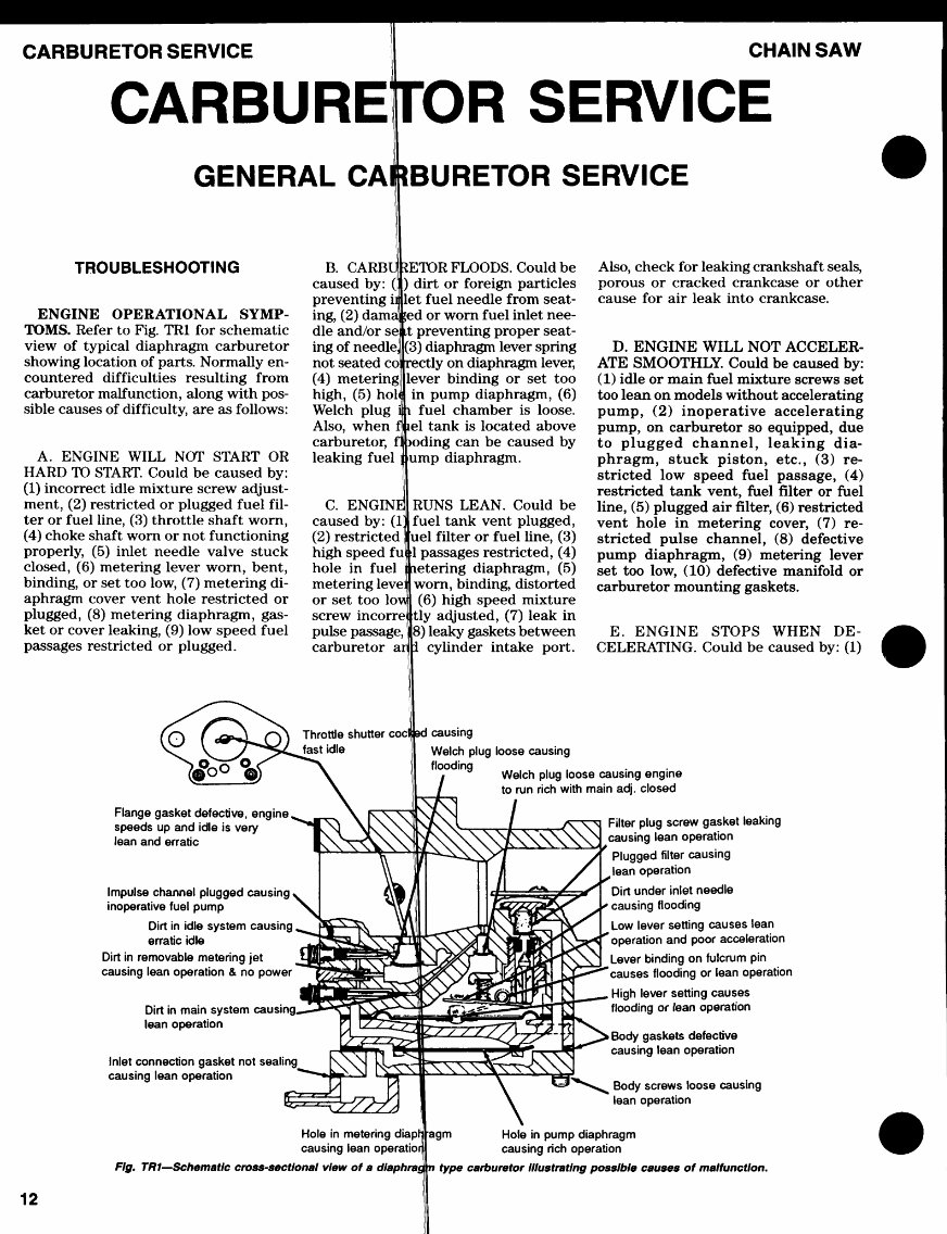 JONSERED CHAINSAW Repair Manual preview img 1