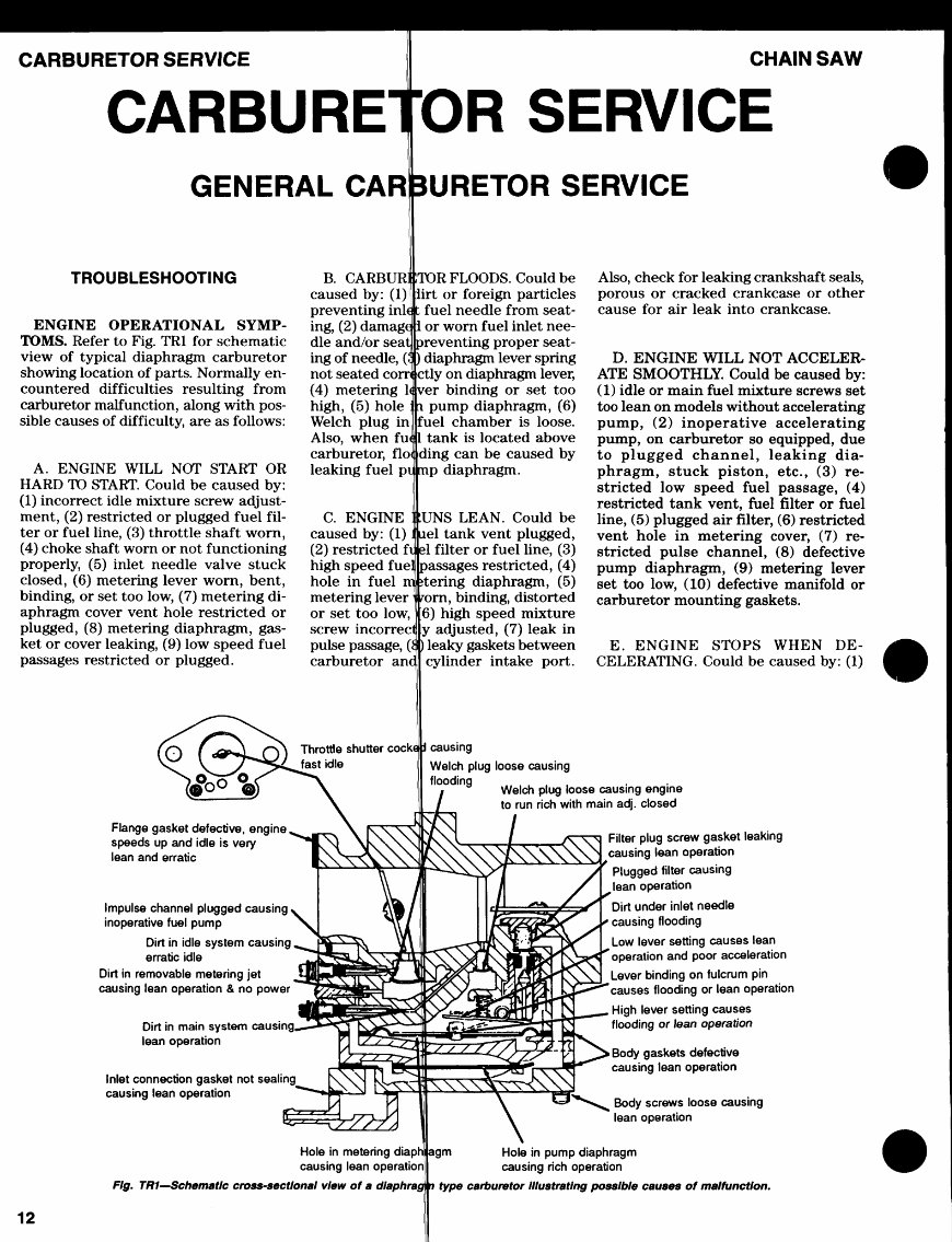 JONSERED CHAINSAW Repair Manual preview img 3