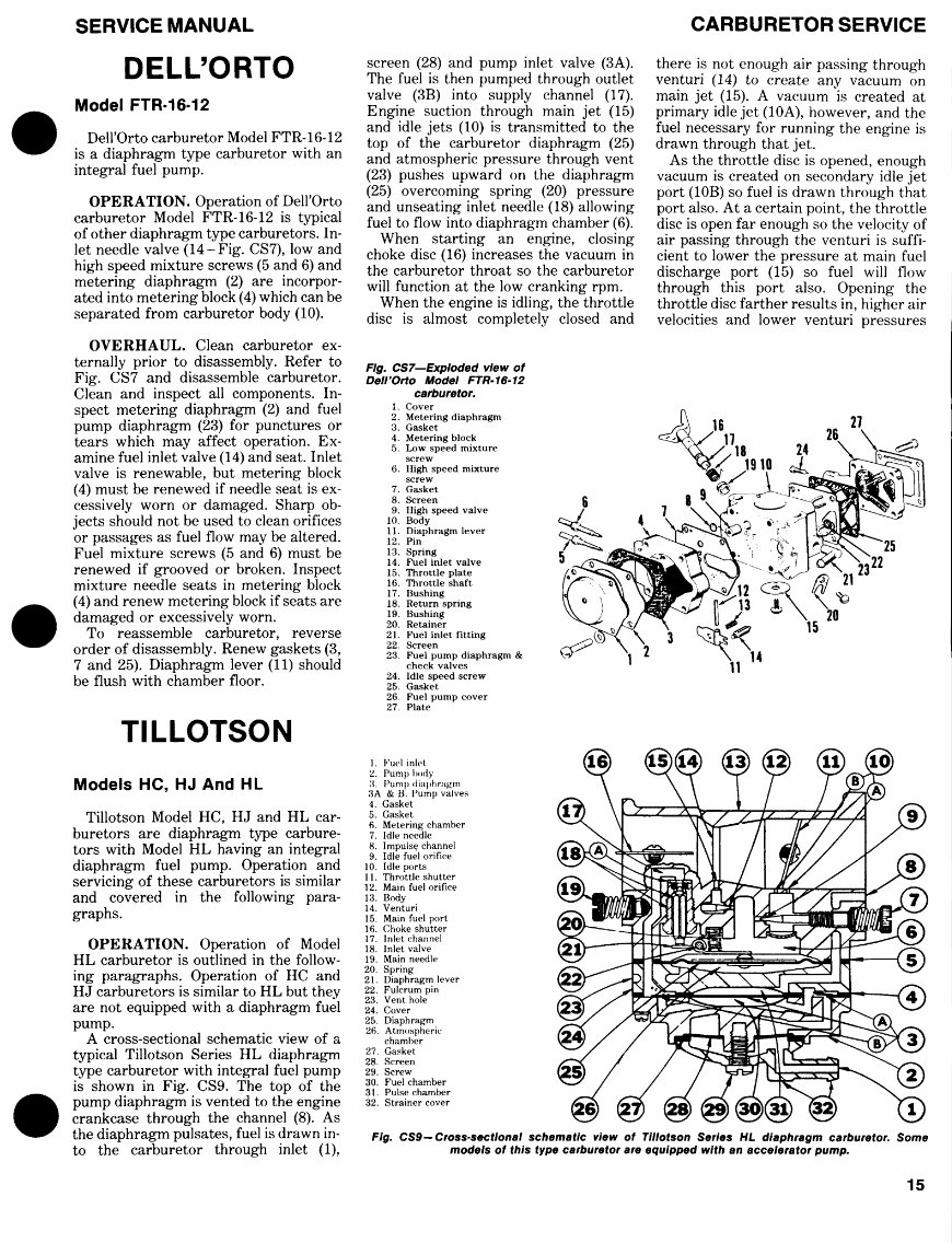 JONSERED CHAINSAW Repair Manual preview img 6