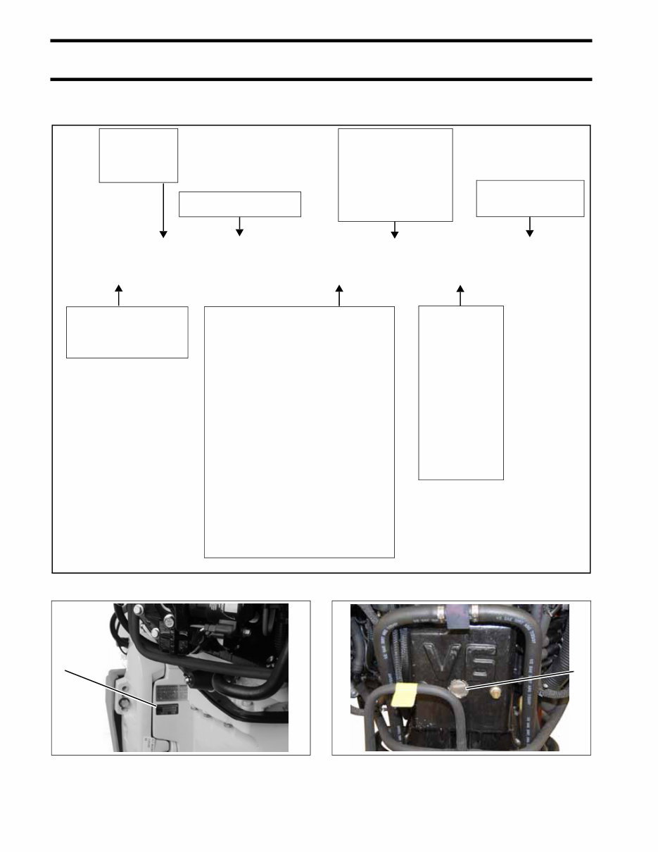 2010 Johnson Evinrude 200, 225, 250,300 HP V6 E-TEC Outboards Workshop Service Repair Manual preview img 10