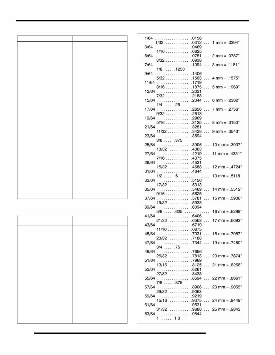 Polaris Outlaw 90 2009 2010 Workshop Service Manual preview img 10