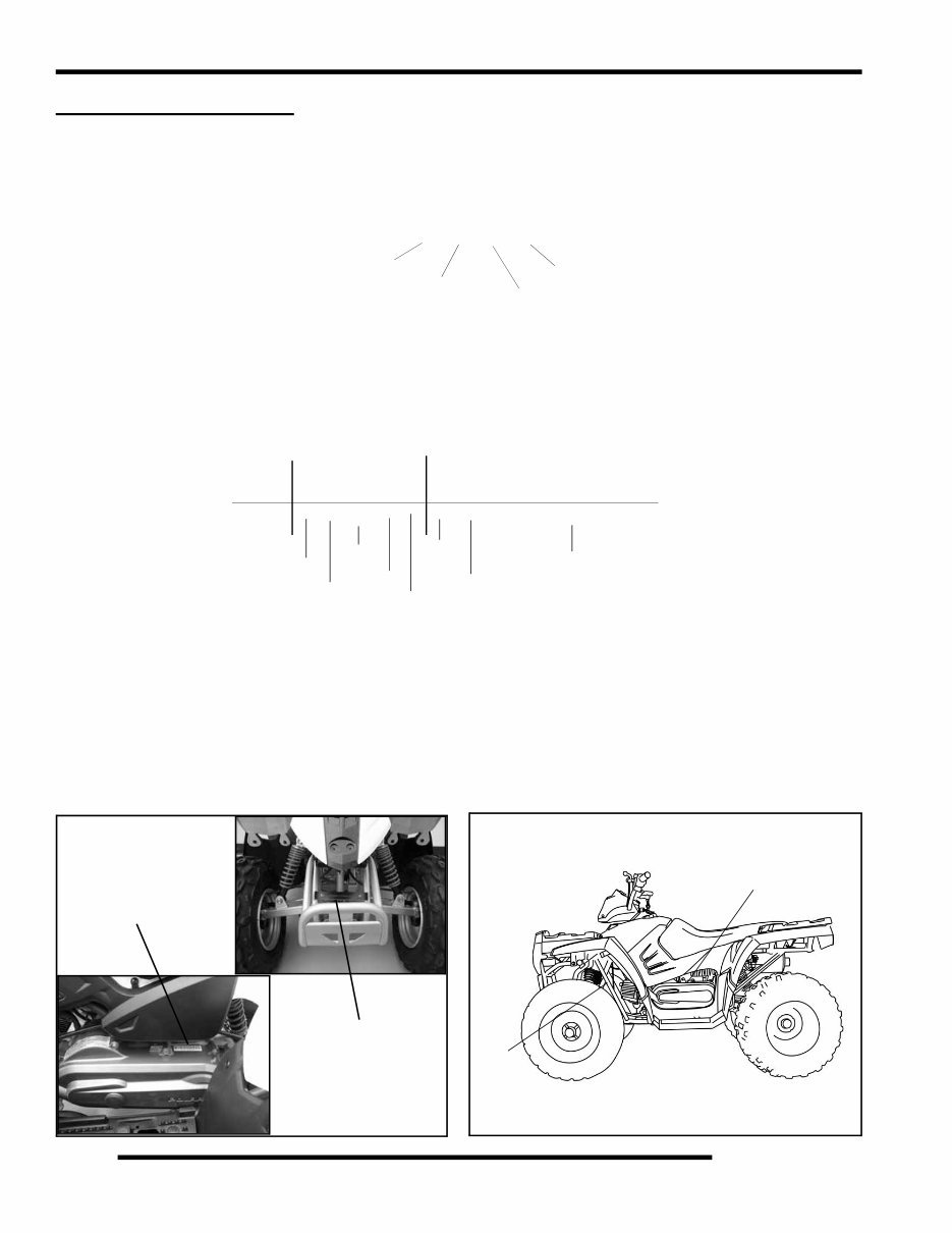 Polaris Outlaw 90 2009 2010 Workshop Service Manual preview img 2
