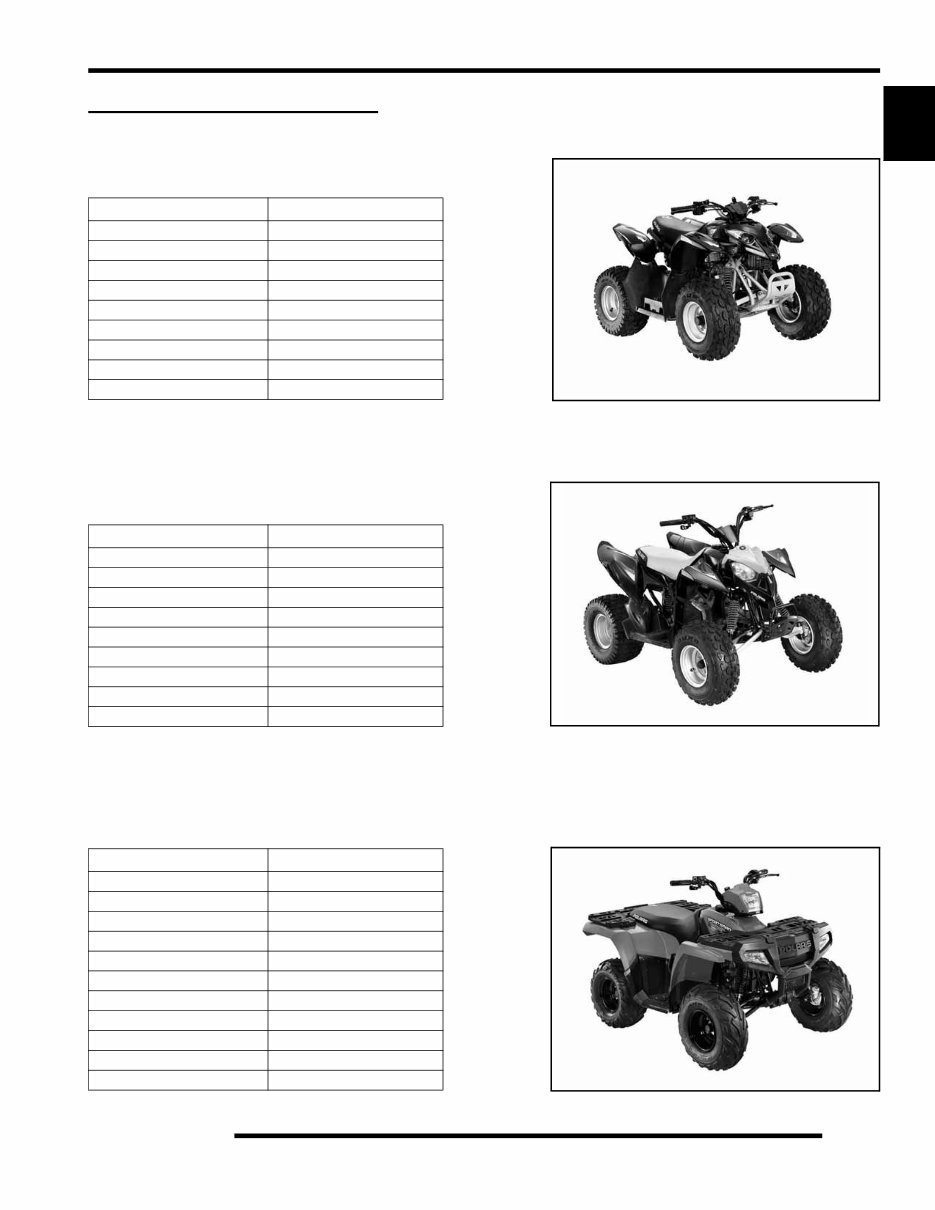 Polaris Outlaw 90 2009 2010 Workshop Service Manual preview img 3