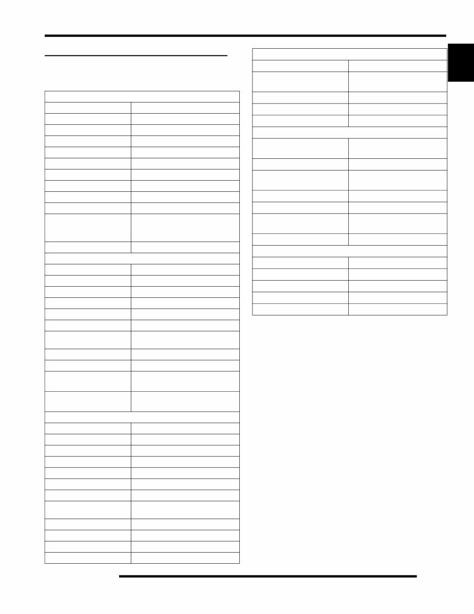 Polaris Outlaw 90 2009 2010 Workshop Service Manual preview img 5