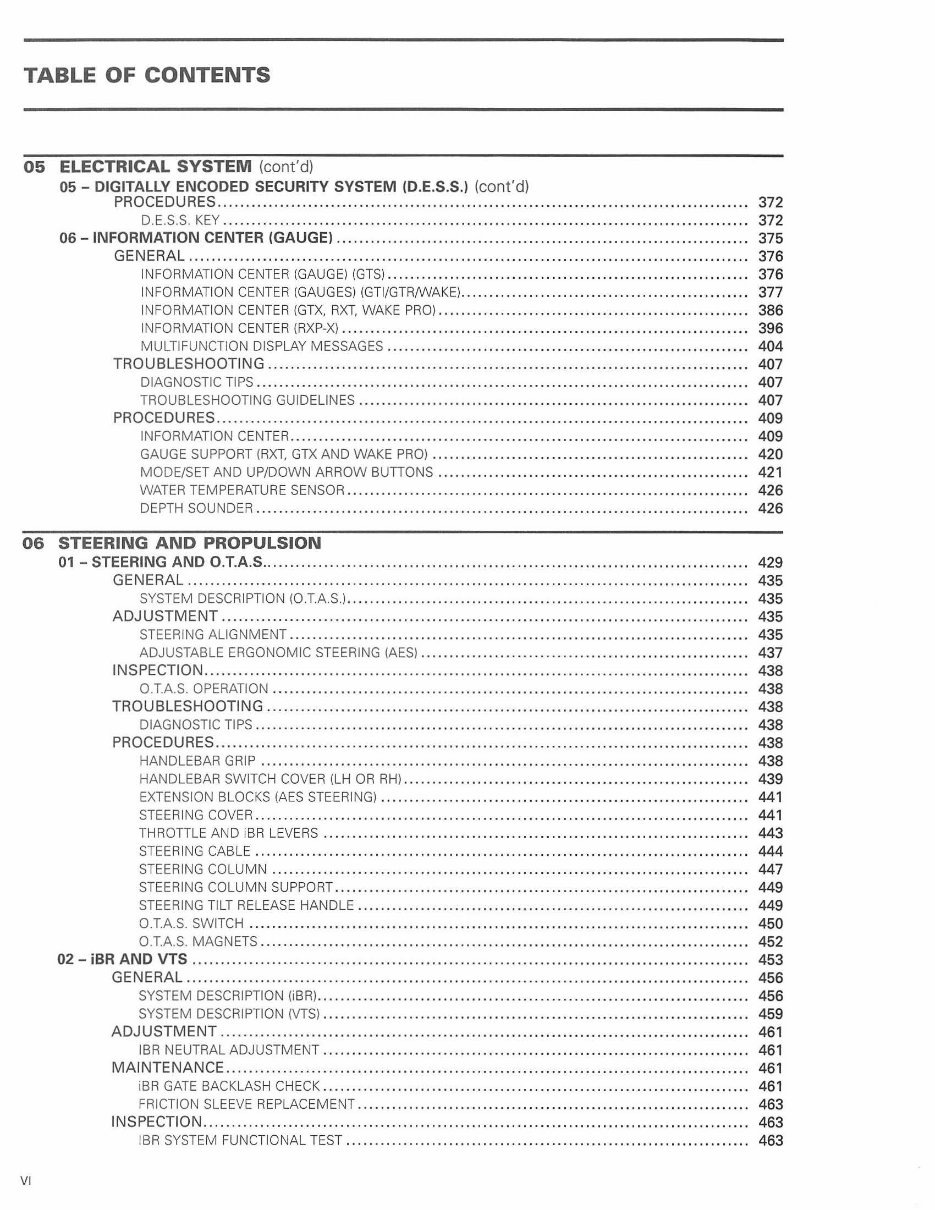 2012-2013 Sea-Doo GTS, GTI, GTR, RXP, RXT, GTX, WAKE Series 4-TEC Personal Watercrafts OEM Service & Repair Manual preview img 8