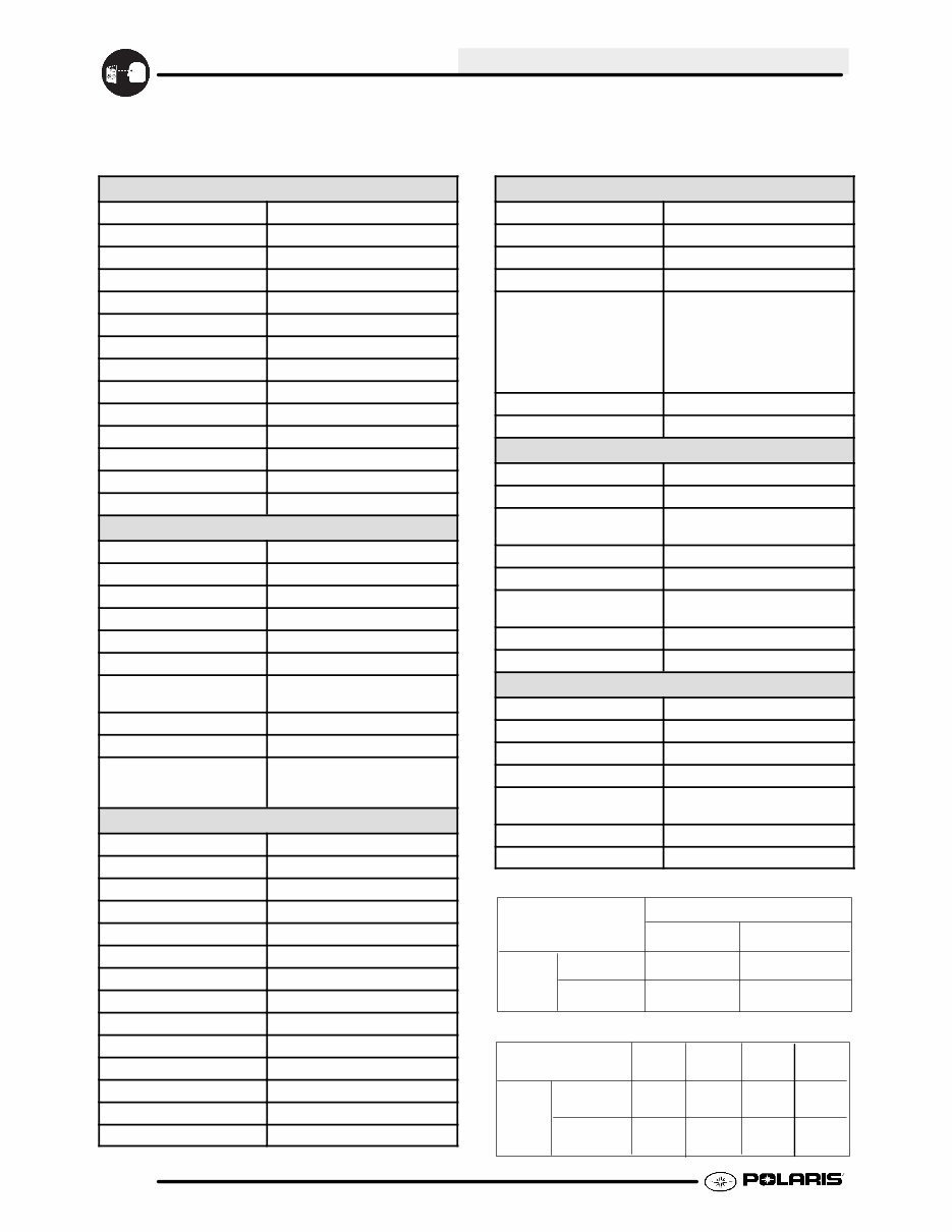 Polaris Sportsman 600 2004 Factory Service Repair Manual preview img 10