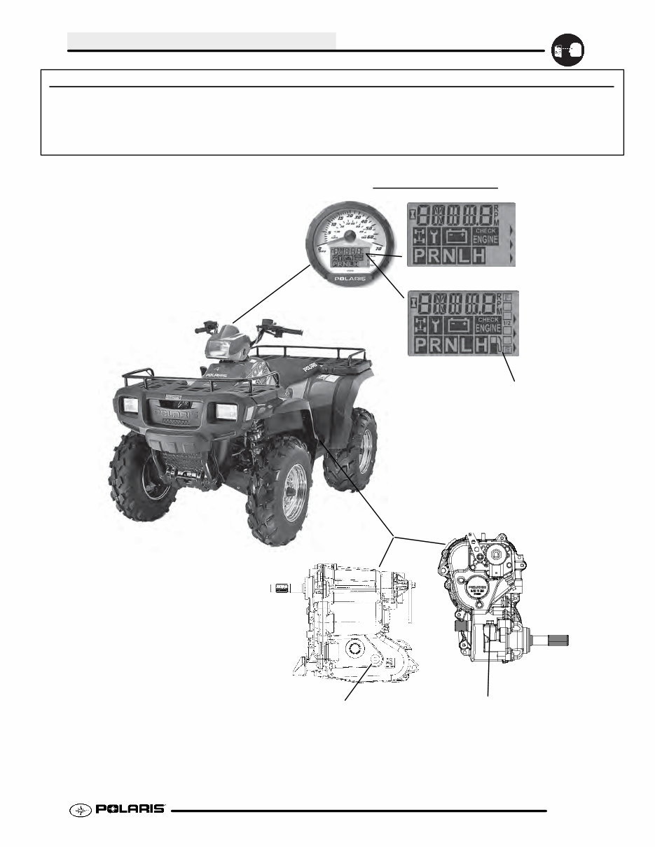 Polaris Sportsman 600 2004 Factory Service Repair Manual preview img 7