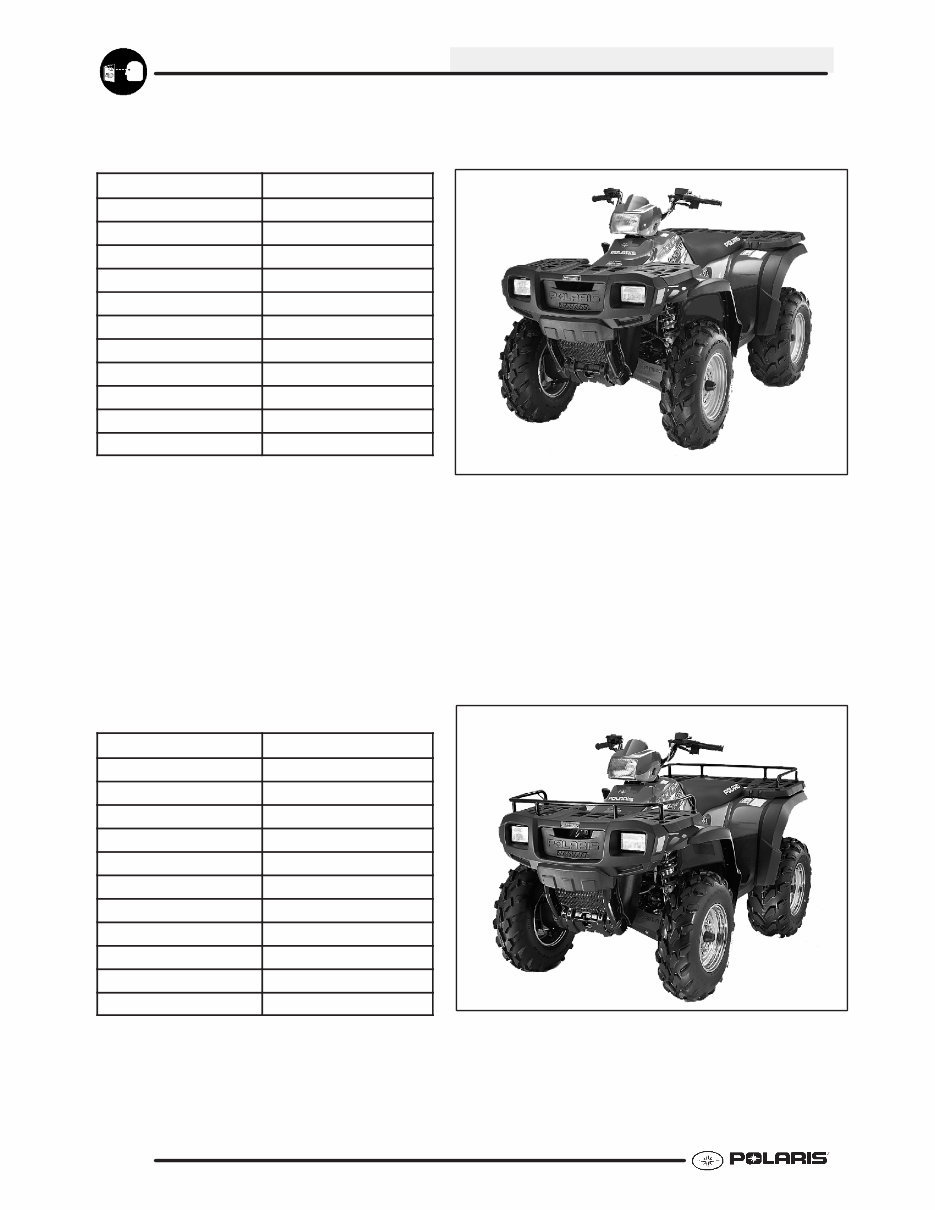 Polaris Sportsman 600 2004 Factory Service Repair Manual preview img 8