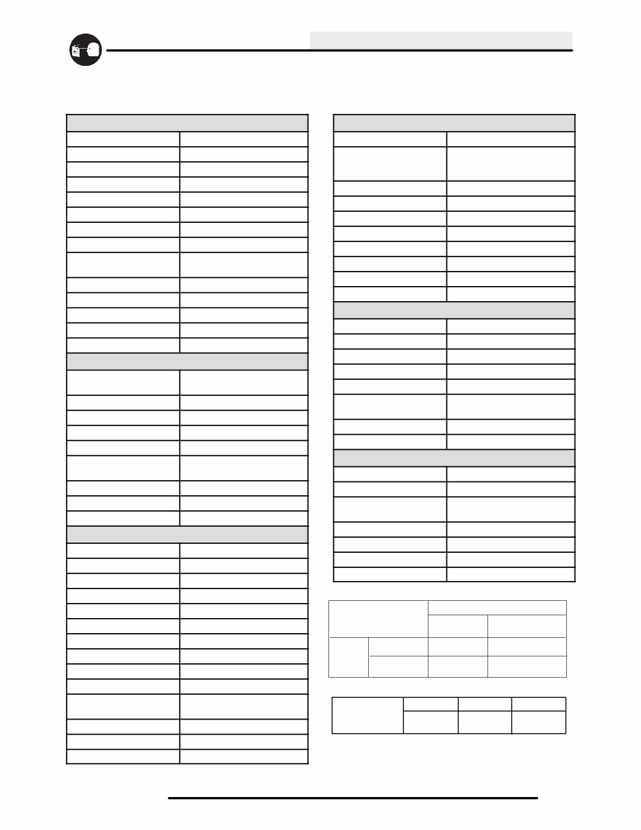 2004 Polaris Ranger 500 4x4 Service & Repair Manual preview img 10
