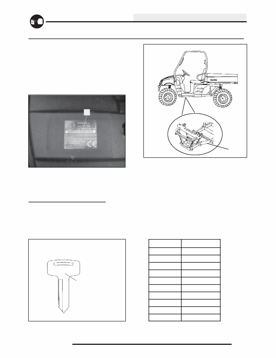 2004 Polaris Ranger 500 4x4 Service & Repair Manual preview img 4