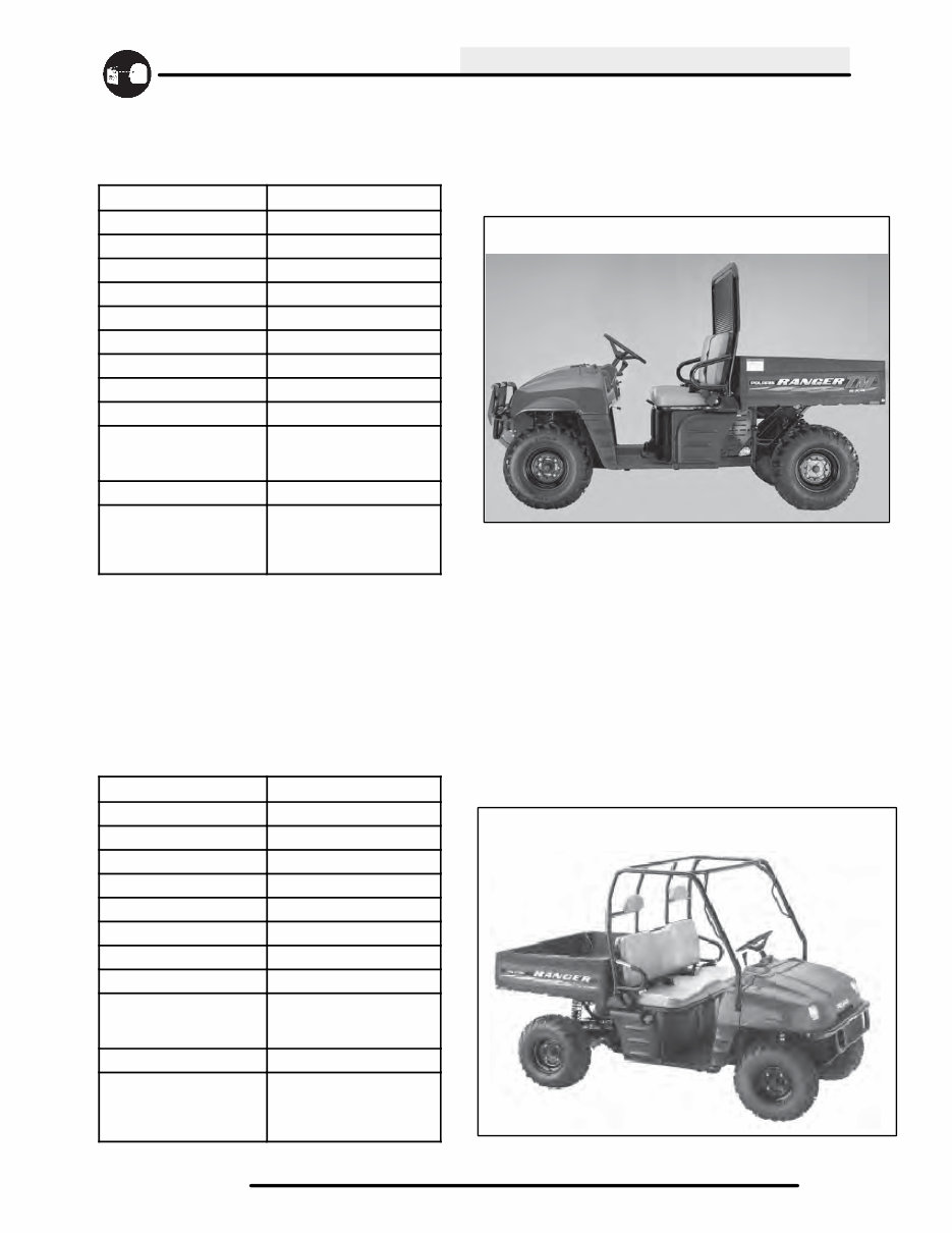 2004 Polaris Ranger 500 4x4 Service & Repair Manual preview img 8