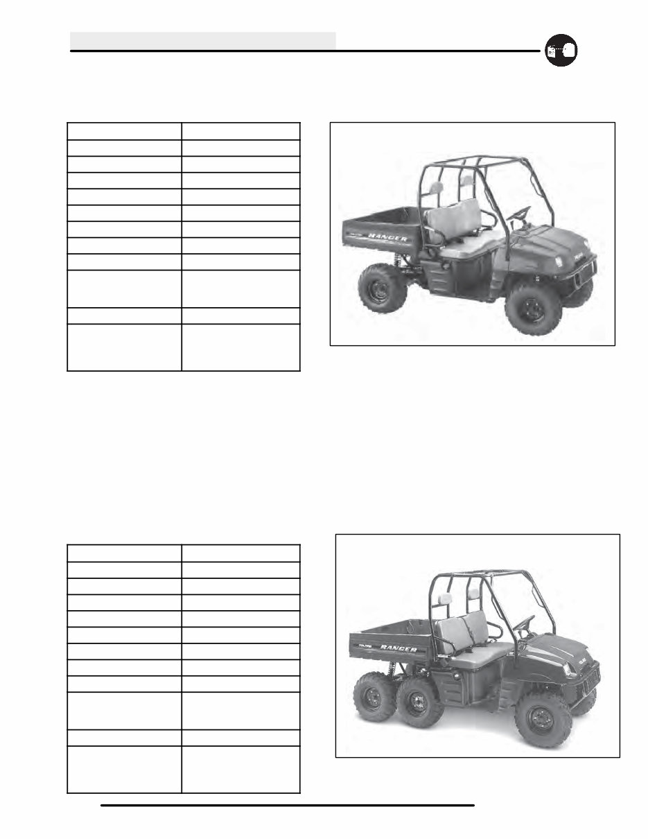 2004 Polaris Ranger 500 4x4 Service & Repair Manual preview img 9