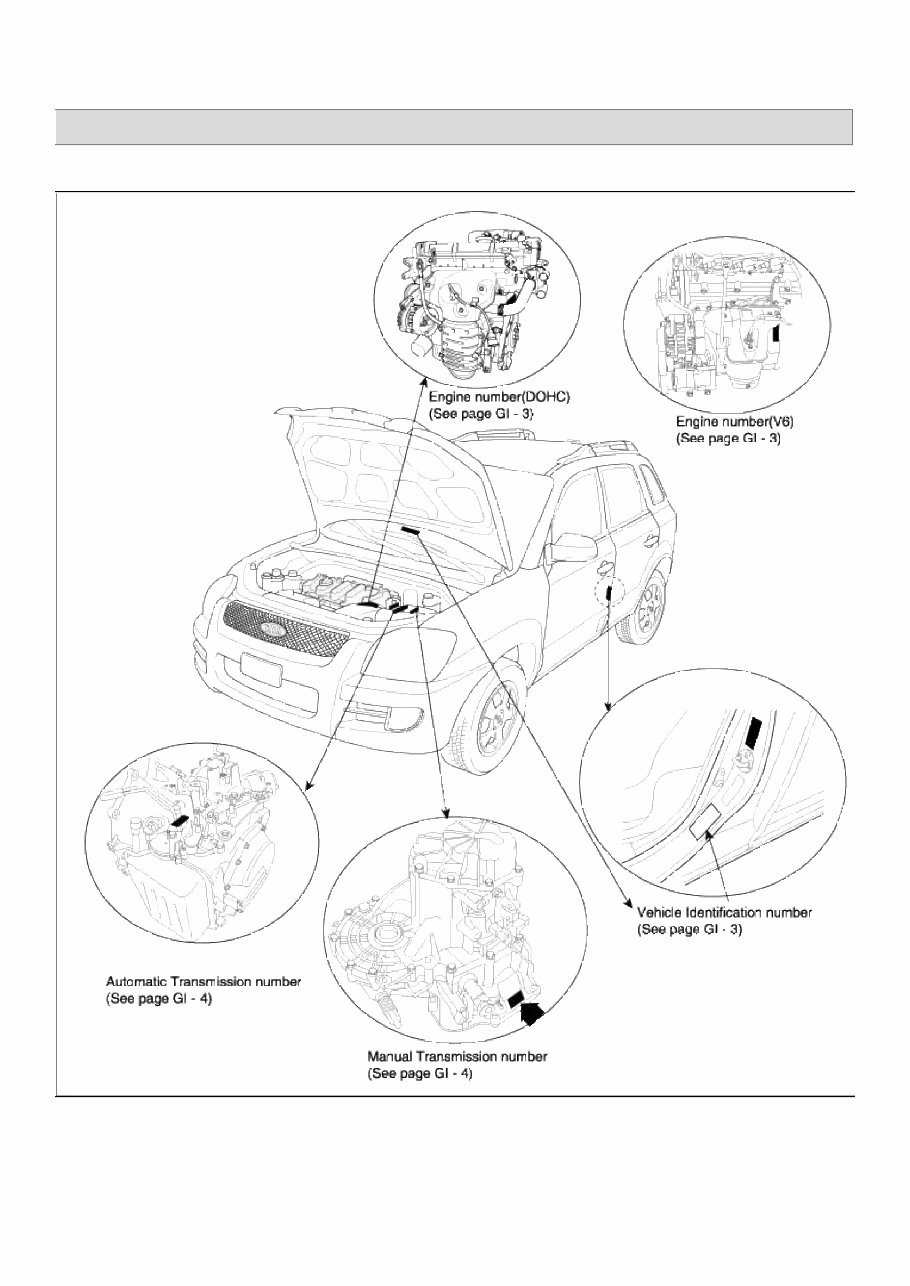 2005 Kia Sportage Service & Repair Manual preview img 1