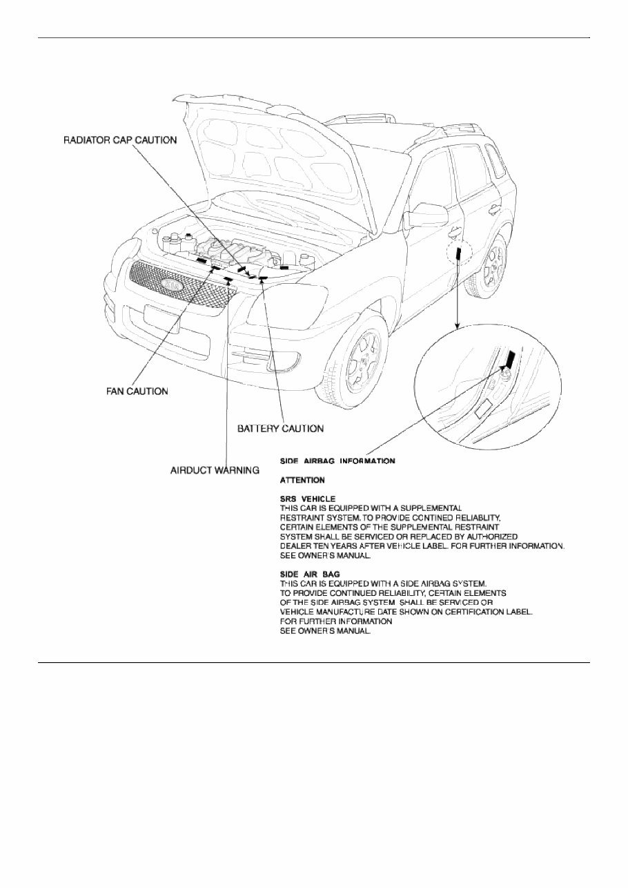 2005 Kia Sportage Service & Repair Manual preview img 5