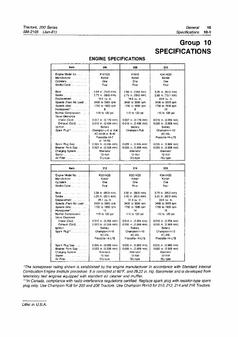 John Deere 212 214 210 200 tractor service manual preview img 7