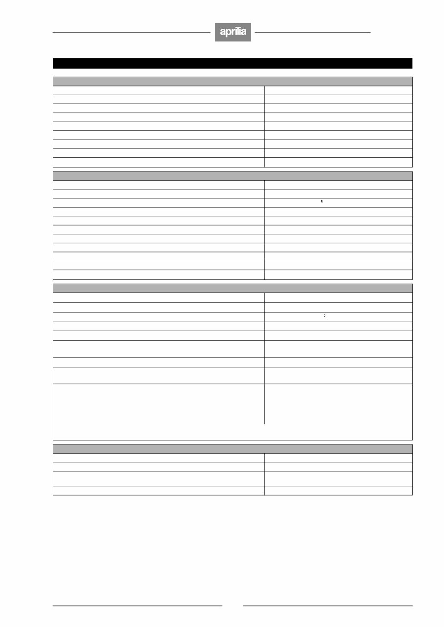 1992-2011 Aprilia SR 50 Service & Repair Manual preview img 10