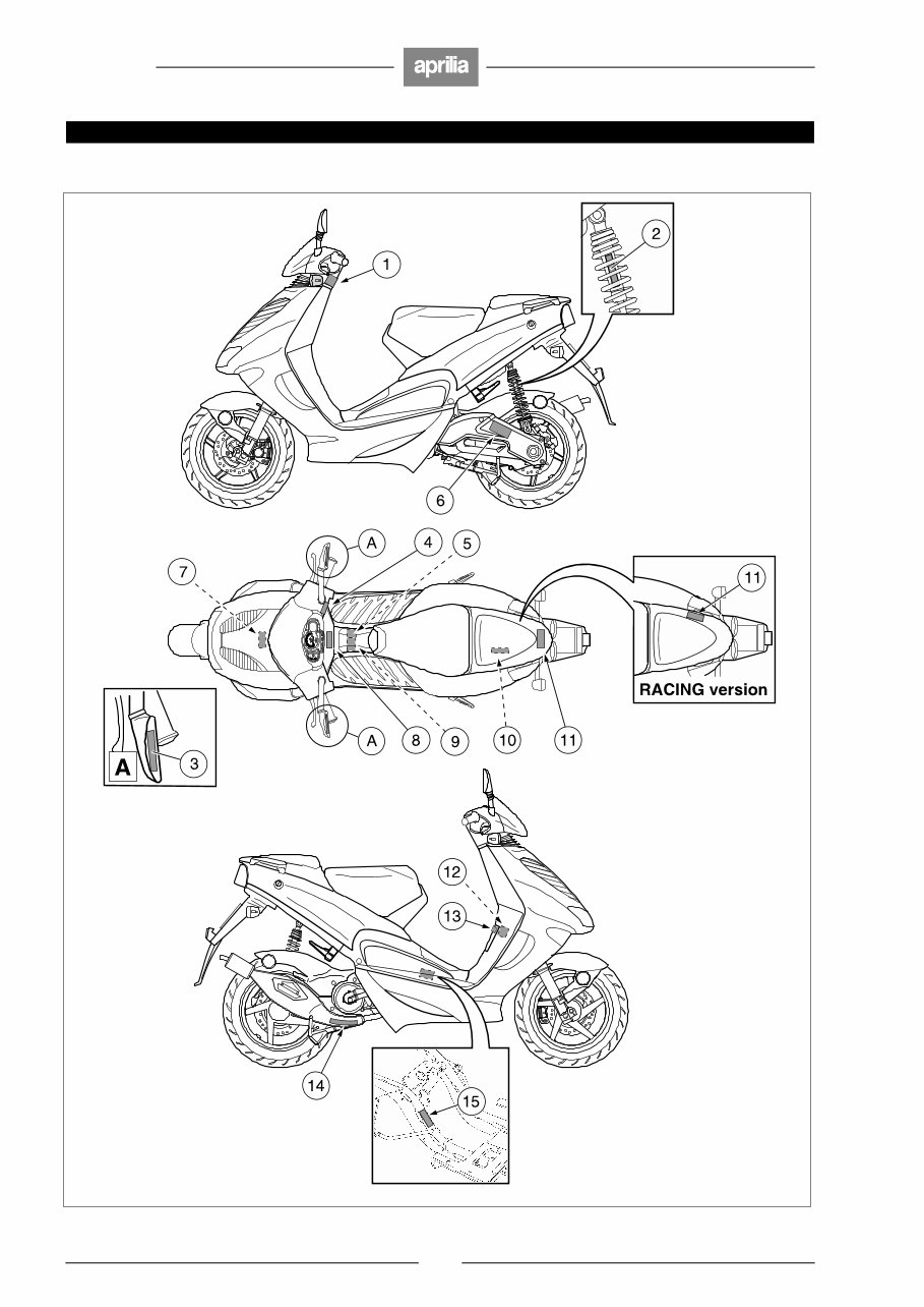 1992-2011 Aprilia SR 50 Service & Repair Manual preview img 7