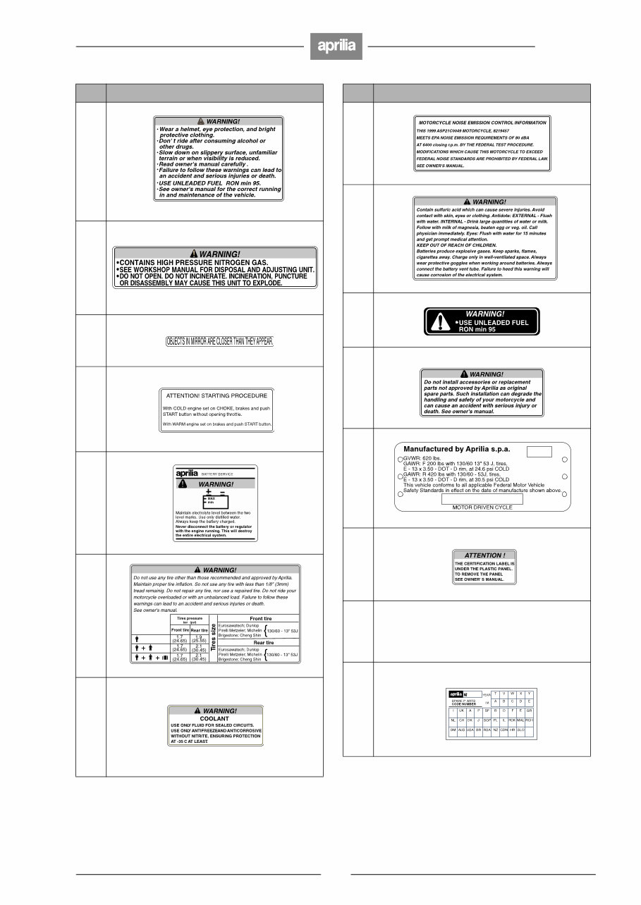 1992-2011 Aprilia SR 50 Service & Repair Manual preview img 8