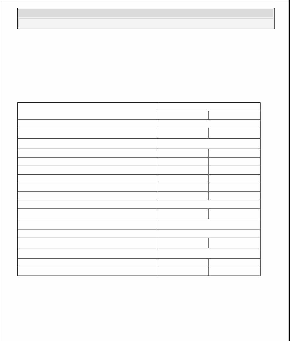 2008 Saturn SKY Service & Repair Manual preview img 1