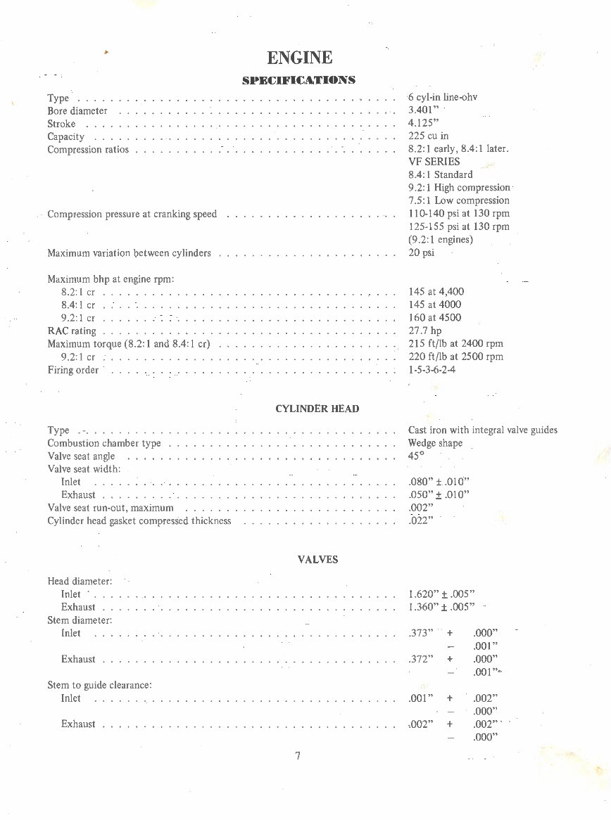 Chrysler Valiant VC Workshop Manual preview img 3