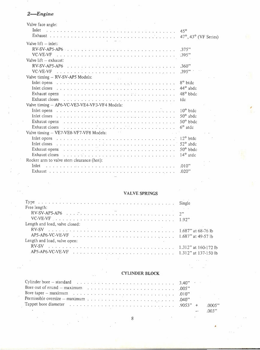 Chrysler Valiant VC Workshop Manual preview img 4