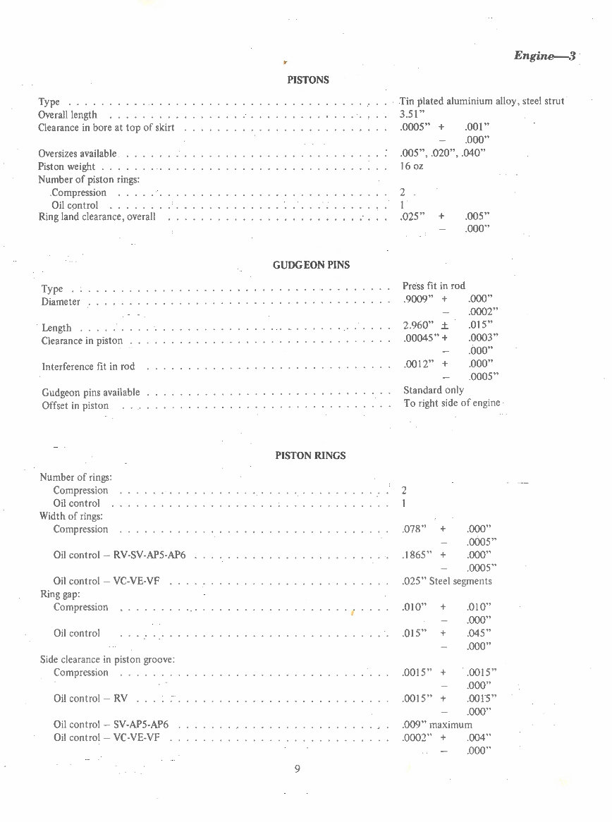 Chrysler Valiant VC Workshop Manual preview img 5