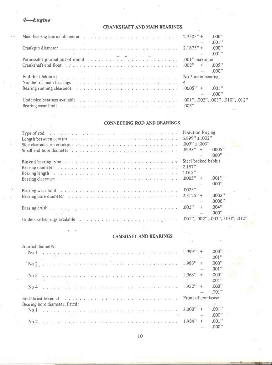 Chrysler Valiant VC Workshop Manual preview img 6