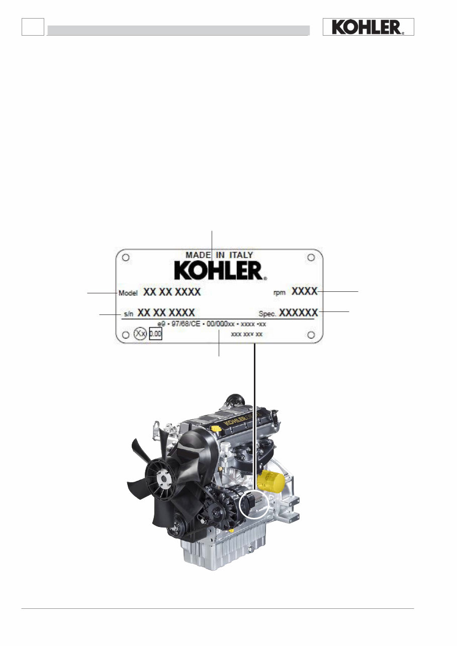 Kohler Diesel KDW1003 Engine Factory Service & Work Shop Manual preview img 10
