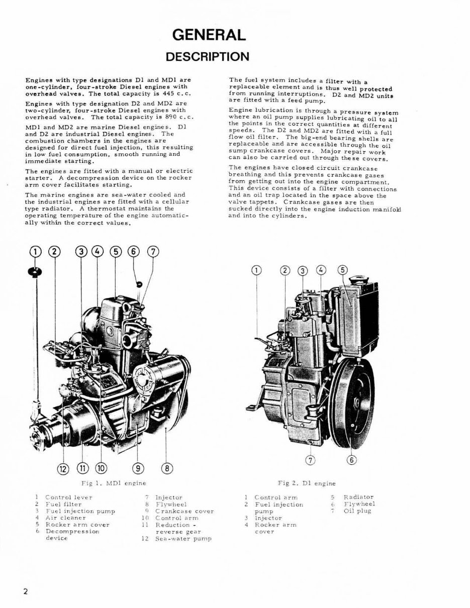 VOLVO Marine D1 D2 MD1 MD2 Diesel Engine Shop Manual preview img 4