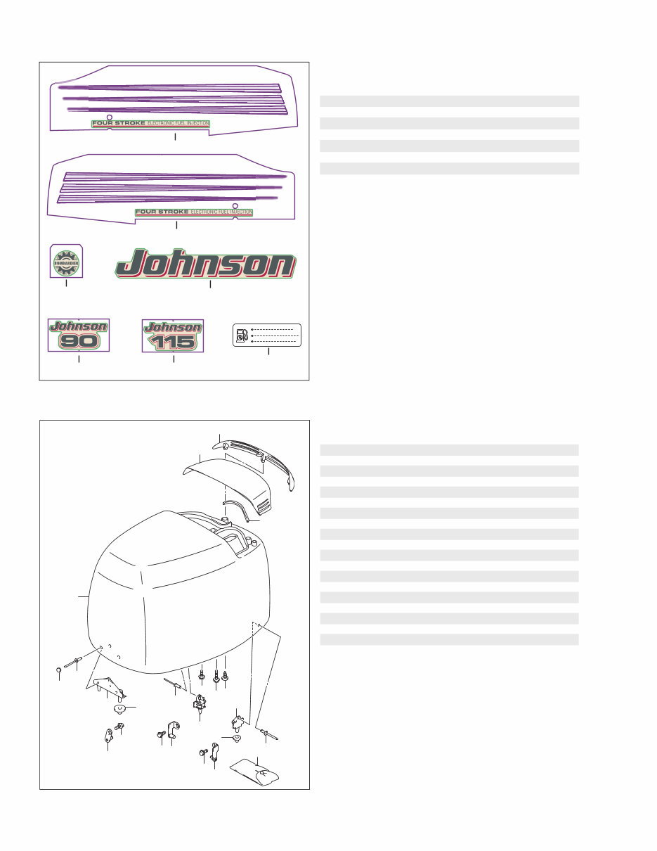 2003 Johnson Evinrude 90HP, 115HP 4-Stroke Parts Catalog Manual preview img 4